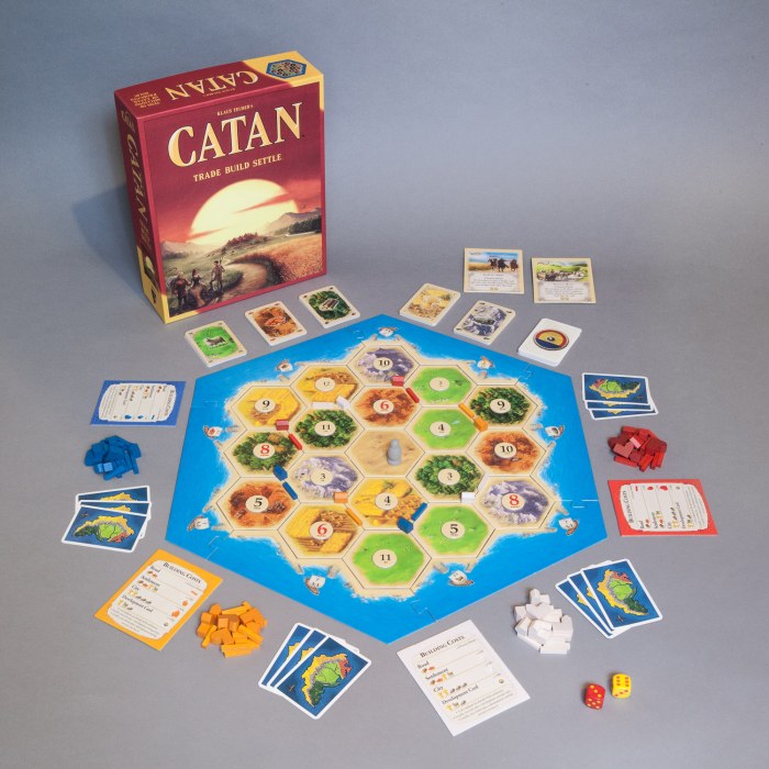 Catan Board Game – Trade and Build